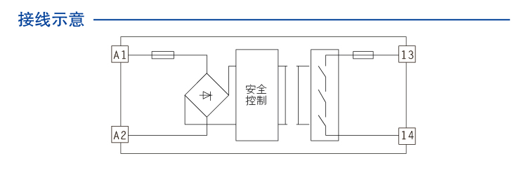 DO信號(SIS係統)輸入 (DO信號(SIS係統) 24V DC 1NO 2A) 