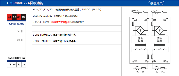 DO信號(SIS係統)輸入 (DO信號（hào）(SIS係統) 24V DC 2NO 2A)