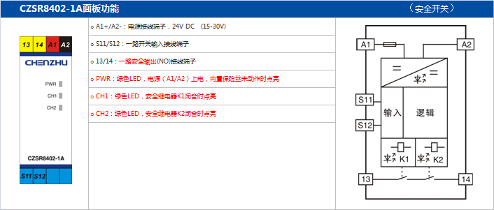 DO信號(SIS係（xì）統)輸入 (DO信號(SIS係統) 24V DC 1NO 3A)